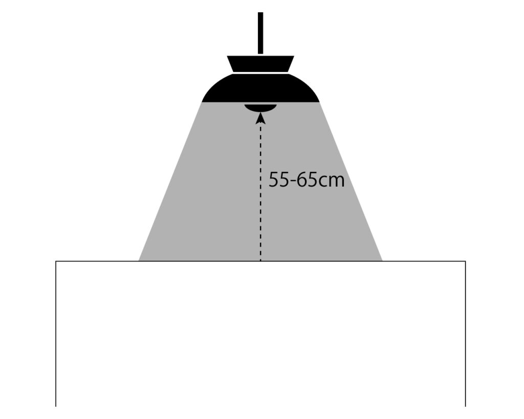 眩しくない照明の寸法