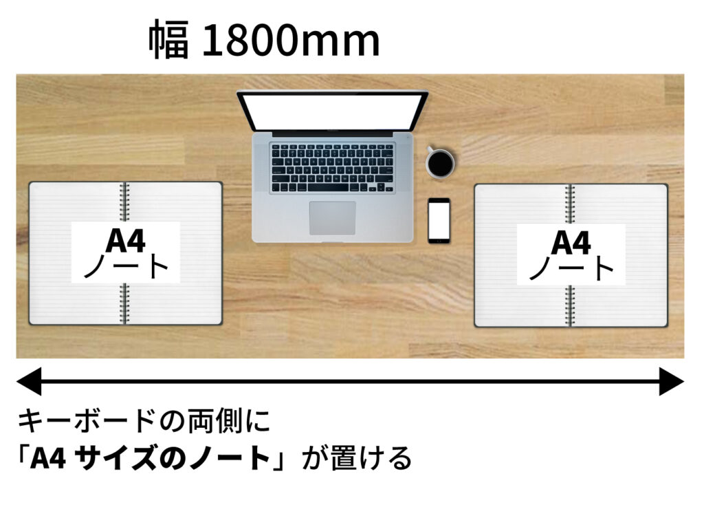 パソコン作業をするのに最適な幅1800mm