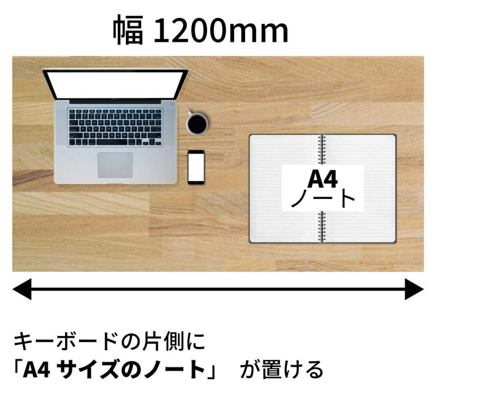 資料を見ながらパソコン作業をするのに最適な幅1200mm